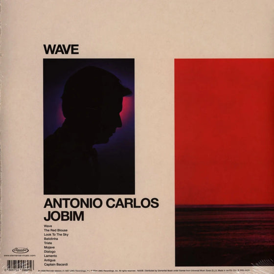 Antonio Carlos Jobim – Wave