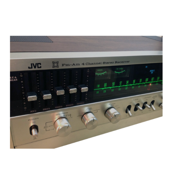 Pre-owned Reciever JVC 4VR-5456X