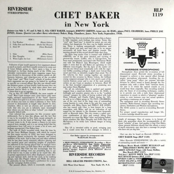 Chet Baker In New York