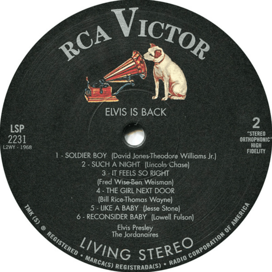 Elvis Presley - Elvis Is Back - Audiophile