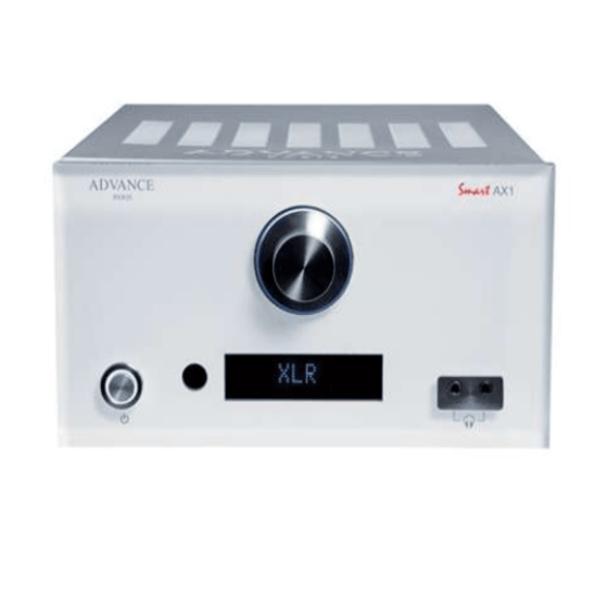 Pre-owned Integrated Amplifier Advance AX1