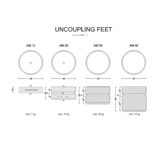 Low noise feet - Ariamateria Technology  AM30.basalt4.Floating SET OF 4