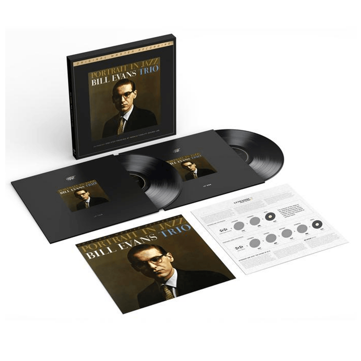 Bill Evans Trio – Portrait In Jazz (2LP, 45 RPM, Box, 1STEP