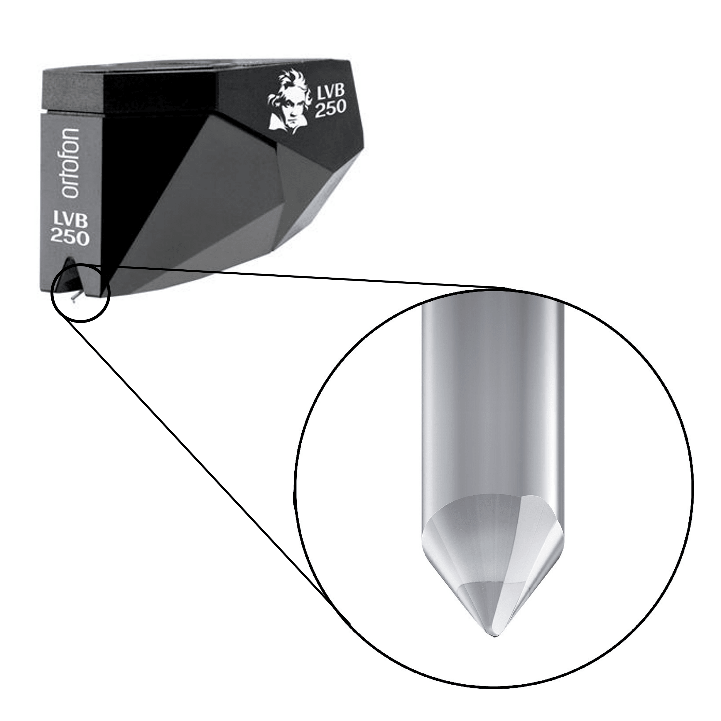 Ortofon Original Stylus – AudioSoundMusic