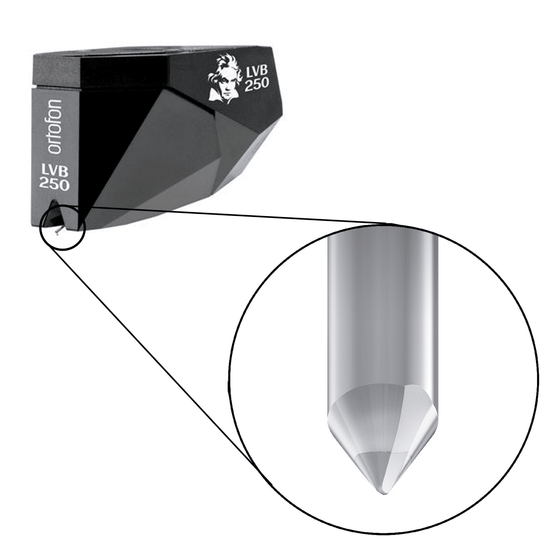 Original Stylus for Moving Magnet Phono Cartridge ORTOFON 2M BLACK LVB 250 - AudioSoundMusic